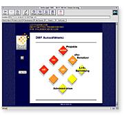 DMF-Projektdatenbank